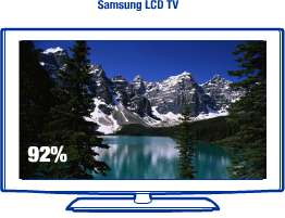 1080p LCD Flat Panel Televisions   Samsung LN46A650 46 Inch 1080p 120 