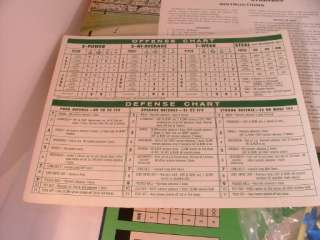 Baseball Strategy 514 Avalon Hill Company 1962 game  