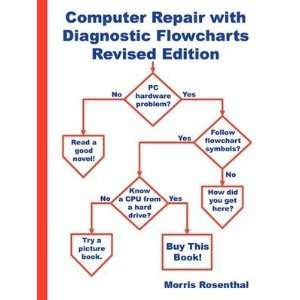   Boot Failure to Poor Performance, Revised Edition (9780911212686