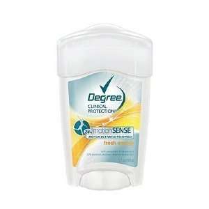  Degree A P Clinc Pro Wom Enrgy Size 1.7 OZ Health 