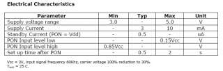 DCF 77 Receiver Module. DCF77,5 DCF 77,5 DCF Modul  