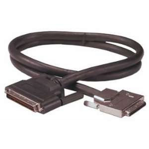   SERVER ADAPTER CABLE 8MM TO 68 PIN SCSI FOR 3RD CHANNEL (799097106