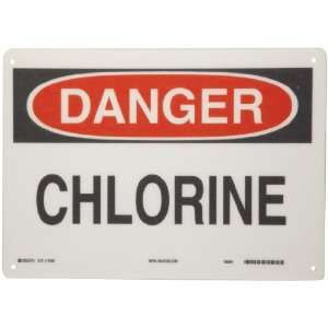   Color Chemical And Hazardous Materials Sign, Legend Danger, Chlorine