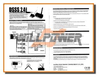 SANWA DSSS 2.4G Receiver (RC WillPower) RX 441DS RX 441DS Buggy Radio 