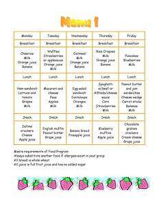 FOOD MENUS 6 Weeks + Linked Recipes Daycare Child Care  