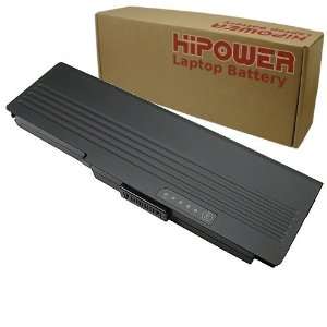  Hipower Laptop Battery For Dell Inspiron 1420, VOSTRO 