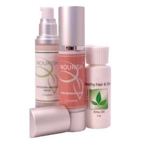  Pore Minimizer Kit