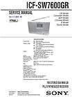 SONY ICF SW7600GR COMPLETE SERVICE MANUAL SUPPLY ON CD