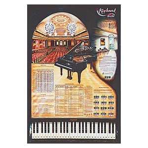  Keyboard Poster Musical Instruments