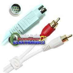 ose Local Source input/output cable (white) . To connect a local 