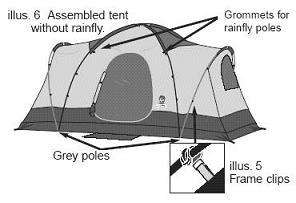 Coleman Montana 12 Foot by 7 Foot Five Person Tent  Sports 