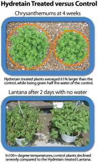 Drought or Not   Hydretain Provides Benefits Throughout The Growing 