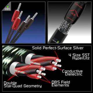 AudioQuest K2 Reference Speaker cables  