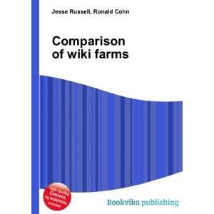  Comparison of wiki farms Ronald Cohn Jesse Russell Books