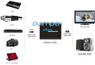 TOP HDMI zu VGA Component Video Audio Konverter Wandler  