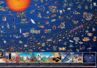 Kinderzimmer Karte Poster Planeten Sonnensystem 97x137  