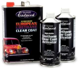   Automotive Urethane Clearcoat Gallon Kit Clear Coat Spray Paint  