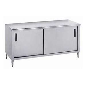 Work Table, Cabinet Base W/Sliding Doors, 36D, 14/304 Stainless Steel 