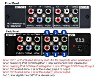 This audio video splitter has a powerful signal booster circuit built 