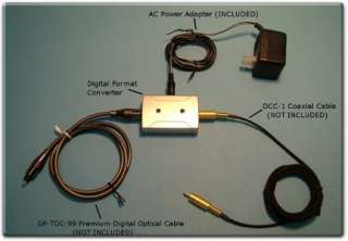 RCA COAXIAL INPUT TO OPTICAL OUTPUT CONVERTER DVD   