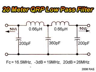 to approximate air coil inductance calculator to roll your own