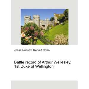  Battle record of Arthur Wellesley, 1st Duke of Wellington 