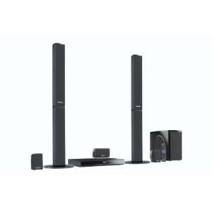   Code Free DVD Home Theater System 110 220 Volts for WorldWide Use