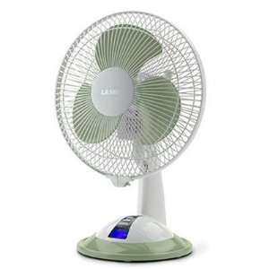  New Lasko Products 9 Inch Table Fan Green Cool Colors 