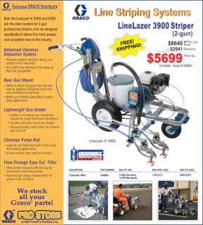 Graco Line Striper   LineLazer IV 3900 2 Gun Paint Sprayer   Parking 