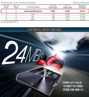 NEW SAMSUNG MICRO SD 32GB MEMORY CARD CLASS 10 SDHC GALAXY S/S2/LTE 