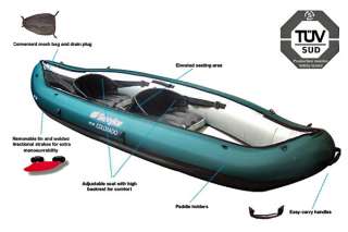 Sevylor Colorado Kayak Canoe 2 man + Paddles & Life Jackets for the 