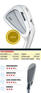 Golf Digest Hot List 2009 Irons